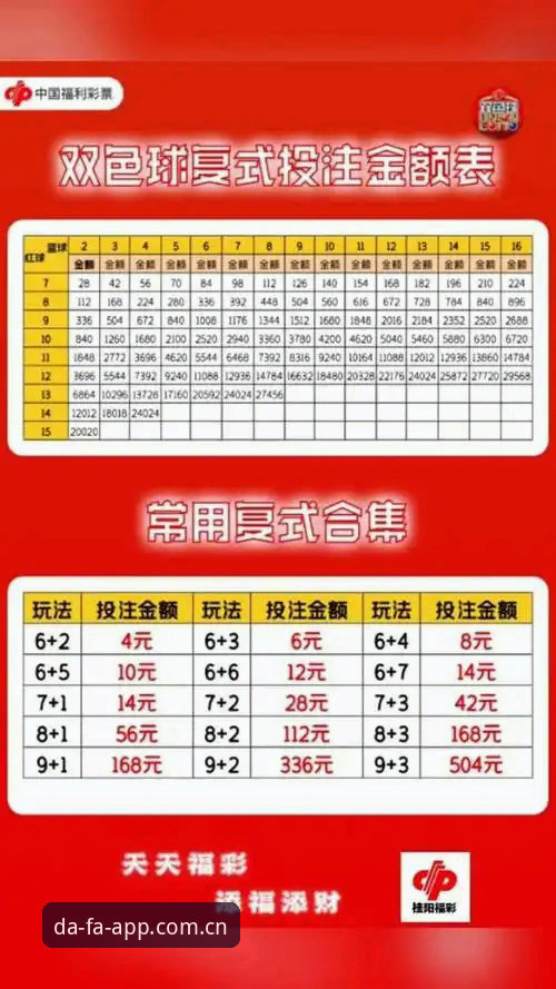 大发彩票平台投注服务使用技巧深度评测：从新手到高手的实战指南